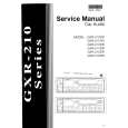 GELHARD GXR212DR Manual de Servicio