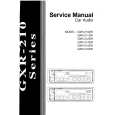 GELHARD GRX214DR Manual de Servicio