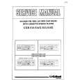 GELHARD GXR216X Manual de Servicio